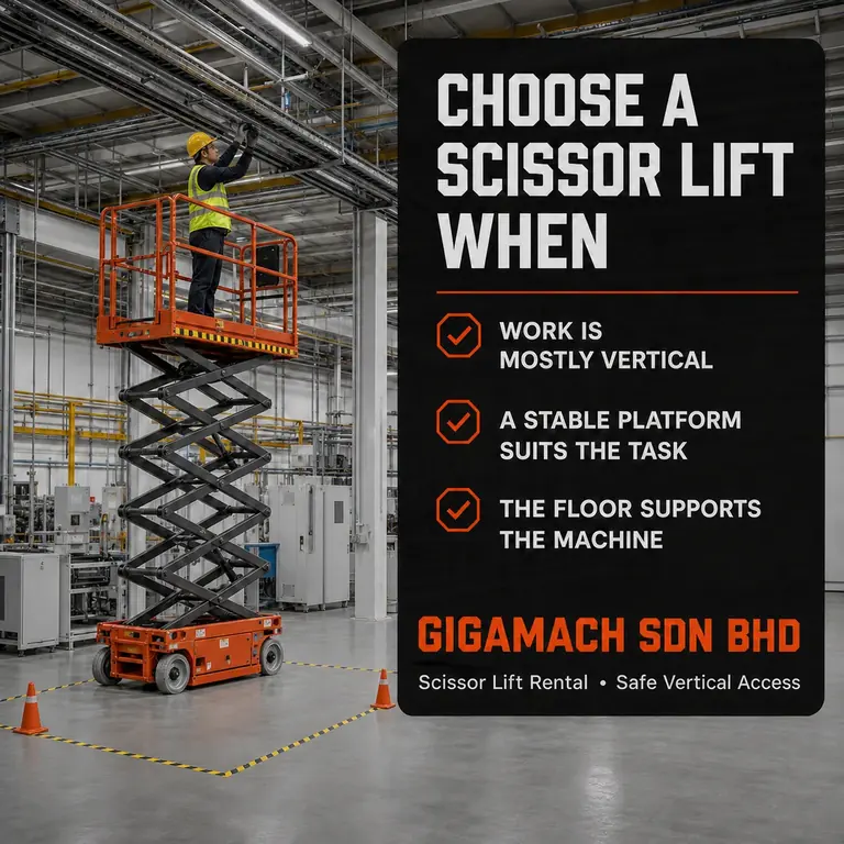 Educational illustration showing when a scissor lift suits vertical industrial access.